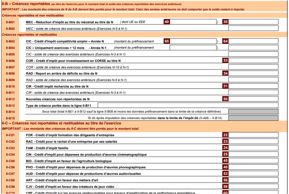 Tableau 2