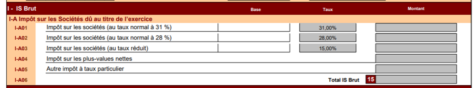 Tableau 1